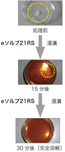 硬化後シリコーン樹脂