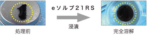 自動車用電気部品のシリコーンポッティング剤