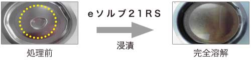 変性シリコーン系弾性接着剤