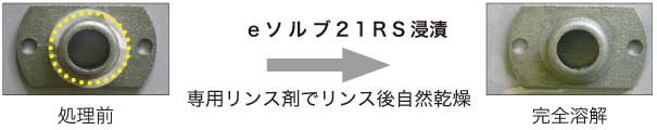 アルミ部品に取り付けられたシリコーンゴム