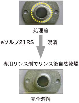 アルミ部品に取り付けられたシリコーンゴム